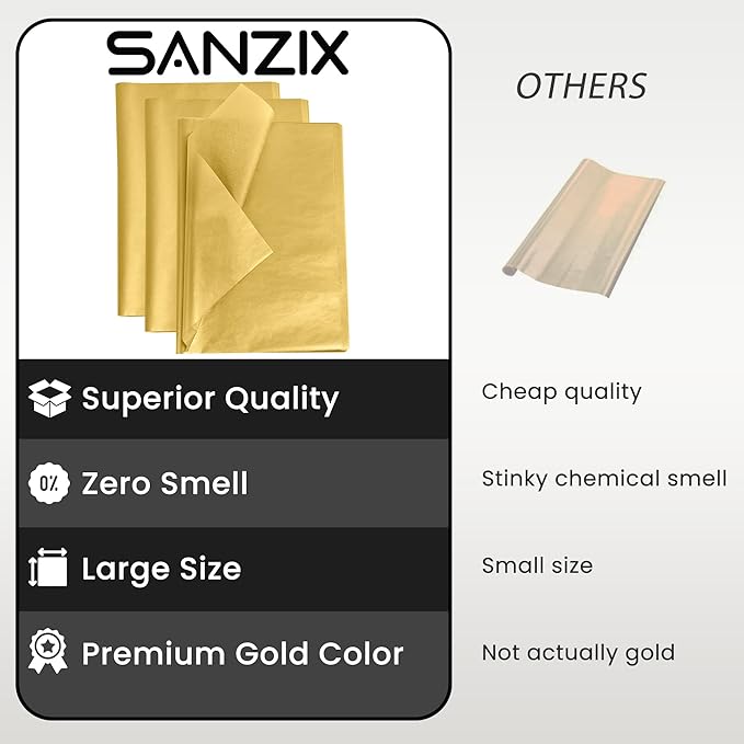 SANZIX 120 Sheets Metallic Gold Tissue Paper for Gift Bags 14" x 20" - Gift Wrapping Tissue for Christmas Gifts, Party & Wedding Decorations - Christmas Wrapping Paper for Holiday Xmas Décor