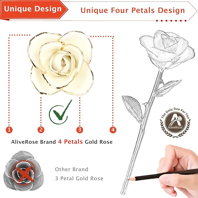 AliveRose Gold White Rose,24k Gold Real Rose Gift for her, Long Stem Rose Made from Real Gold Rose for Anniversary Valentines Mothers Day Birthday (Pearl White with Crystal Vase)