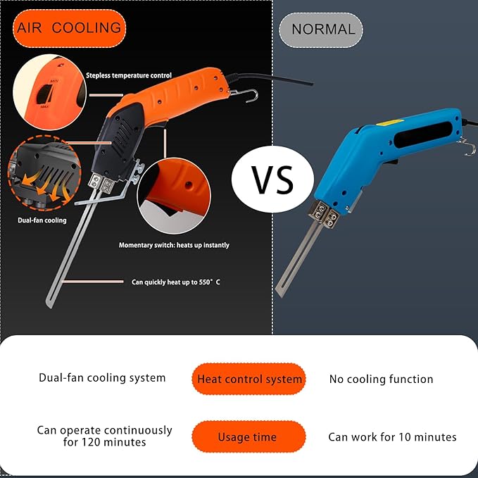 Air Cooled, Electric Hot Knife - Foam Cutting Tool with Blades & Accessories Use Foam Cutter for Engraving and DIY Handmade
