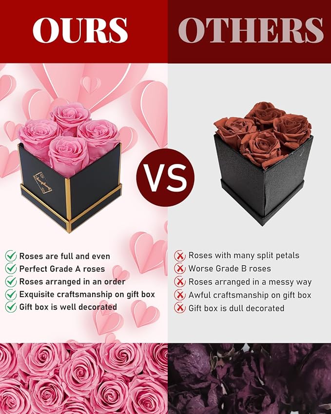 Changshunqi Preserved Roses, Forever Flowers Real Roses in a Box Last 2-3 Years, Preserved Flowers Birthday Gifts for Womem Mom Her,Anniversary Eternal Flowers Gifts for Mother Women Friends
