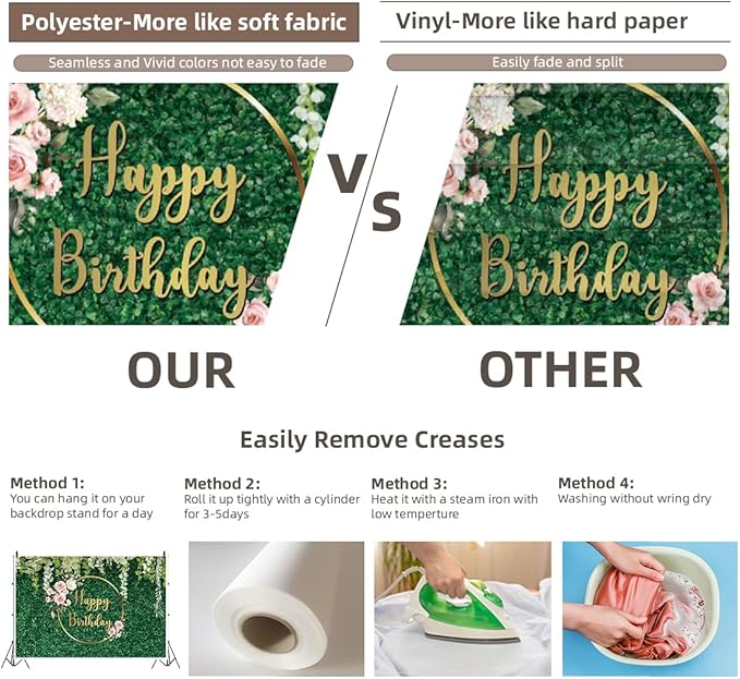 6x4ft Happy Birthday Backdrop Green Grass Flowers Wall Greenery Green Leaves Nature Botanical Photography Background Birthday Party Anniversary Portrait Studio Photo Props Polyester