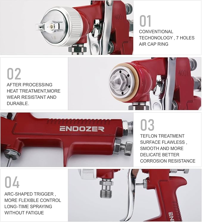 ENDOZER Professional Siphon Feed Spray Gun for Paint, Red Handle, 34 oz -1.4 1.7 2.0mm Nozzle for a Variety of Low Viscosity Paints（Red）