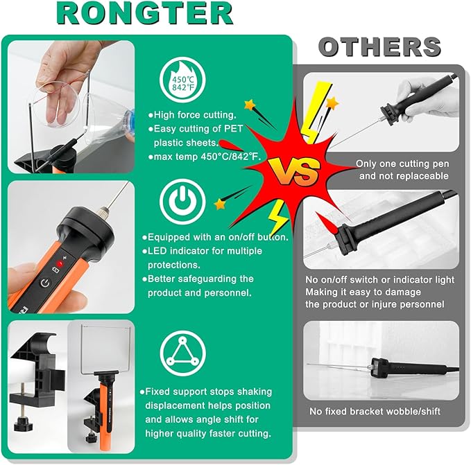 4 in 1 Hot Wire Electric Foam Cutter kit, Styrofoam Cutting Tool 15W/ 6V, Heated Foam Carving Knife Kit. (Bagged Orange)