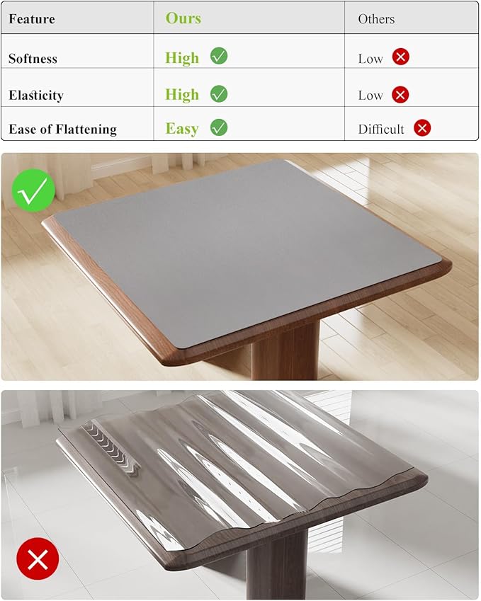 Light Gray Plastic Table Cover Protector, 36" x 60" Waterproof Easy Flat PVC Desk Pad Mat, 1.5mm Thick Rectangle Vinyl Table Top Protector for Dining Room Table, Office, Dresser