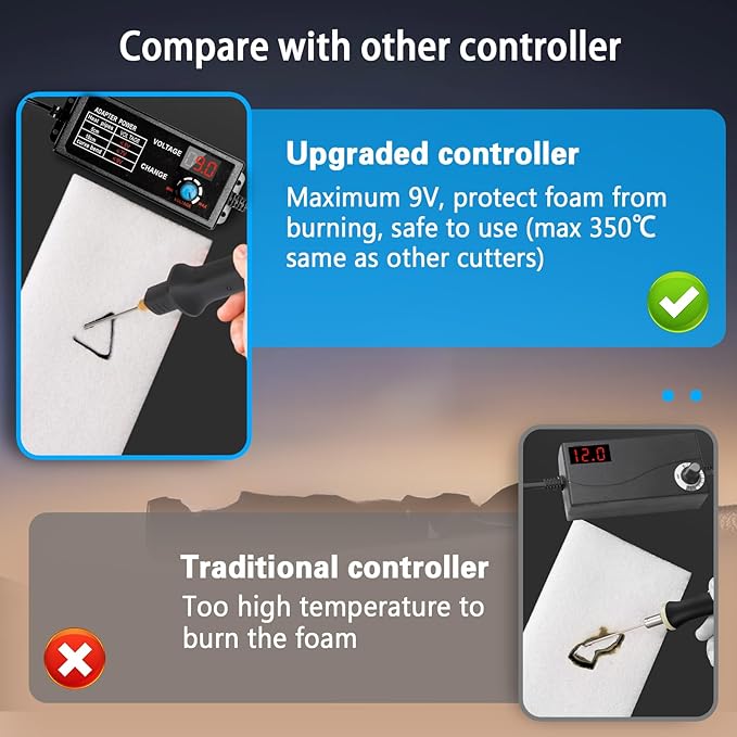 Foam Cutter Tool with Digital Voltage Controller, 100-240V /18W 4 in 1 Hot Foam Cutter Set with Marker Pen