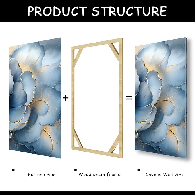 Kewhush Blue Wild Rose Canvas Wall Art, Floral Canvas Prints, Flower Blooming Set of 3 Pictures, Rose Wall Decor, Gold Accent Decor, Modern Artwork for Living Room, Bedroom (16" x 24" x 3 pcs)