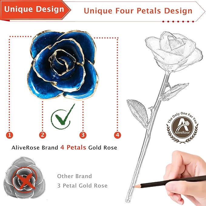 AliveRose 24k Gold Rose in Dipped,24k Gold Real Rose Gift for her, Long Stem Rose Made from Real Gold Rose for Anniversary Valentines Mothers Day Birthday (Deep Blue with Crystal Vase)