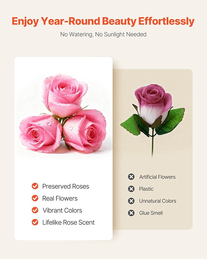 VEVOR Forever Flowers, 50 Preserved Roses in a Box, Eternal Flowers Immortal Bouquet Birthday Present for Delivery Prime Women Her Wife Mothers, Anniversary, Valentine's Day,Christmas, Sweet Pink