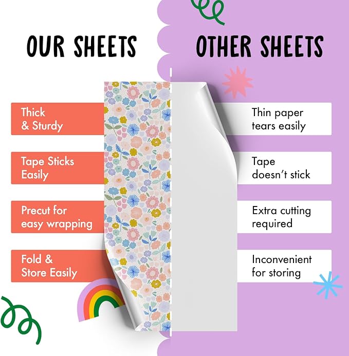 CENTRAL 23 Floral Wrapping Paper - Pastel Colorful Flowers - 6 Sheets Of Gift Wrap For Women - White Wrapping Paper For Birthday Baptism Baby Shower - Recyclable