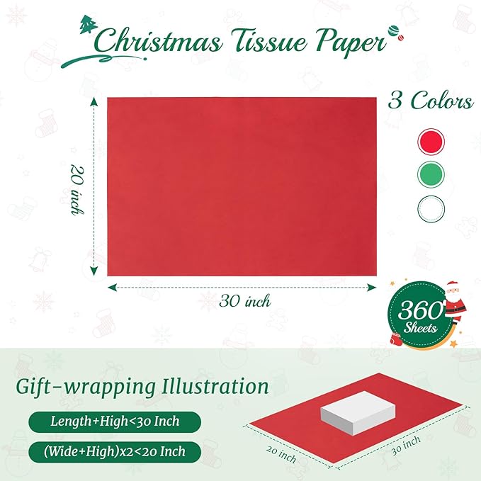 Simetufy Christmas Tissue Paper for Gift Bags, 360 Sheets 20 x 30 Inches Christmas Tissue Paper Sheets Bulk, Red Green and White for Gift Wrapping, Crafts, Birthday, Holiday Decor and DIY
