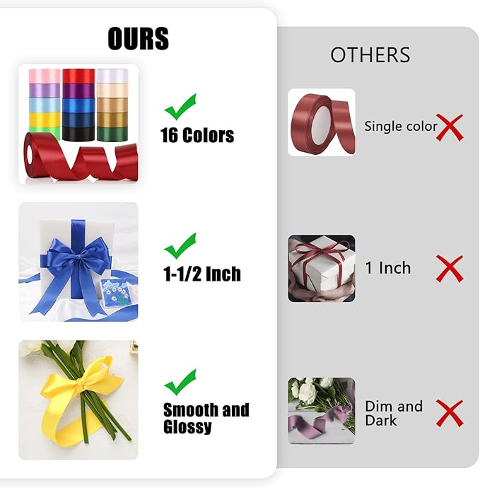 NESCCI 16 Colors 400 Yards Ribbon,1-1/2 Inch Satin Ribbon,Single Face Satin Ribbons, Perfect for Gift Wrapping, Wedding Decoration,Handmade Bows,Wrapping Bouquet and More