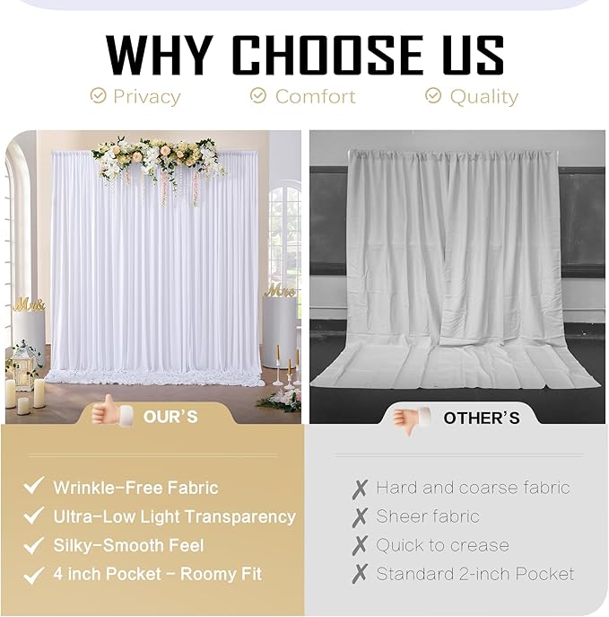 gogoparti 10x15 ft White Backdrop Curtain for Weddings & Parties - 2-Panel Wrinkle-Free Polyester Drape, 15 FT Long for Birthday, Baby Shower, Halloween Photography Background