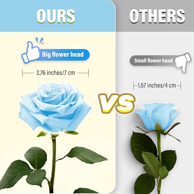 20PCS Artificial Roses with Long Stems - Realistic Silk Flowers, Fake Roses Real Touch Bouquet Roses for Home Decor, Bridal Wedding Table Centerpieces, Faux Rose Flowers (White&Sky Blue)