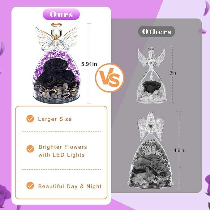 Beferr Christmas Birthday Gifts for Women, Mom Gifts for Christmas Fresh Flowers for Delivery Prime Forever Preserved Rose in Glass Angel, Xmas Gifts for Grandma Wife Sister Her, Black & Purple