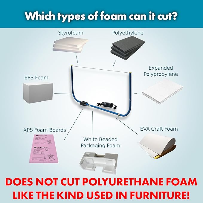 Hot Wire Foam Factory 4ft Heavy-Duty Compound Foam Bow Cutter Kit | Adjustable Heat Settings | For Styrofoam, Polystyrene, EPS, XPS, EIFS | Made in the USA