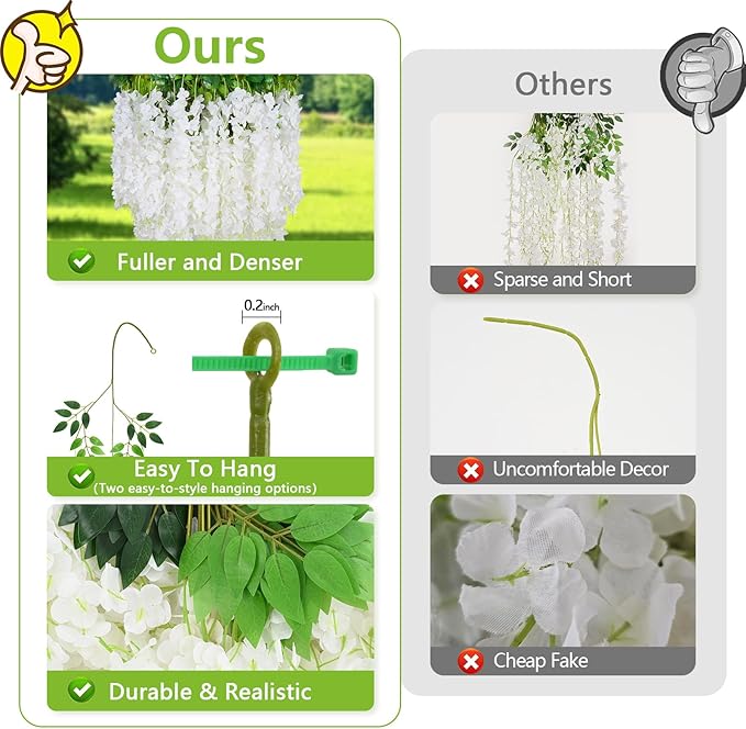 Yastouay 28 Pcs Wisteria Hanging Flowers, 3.77 Ft/Pcs Artificial Hanging Flowers, White Fake Wisteria for Wedding Party Backdrop Wall Home Decoration