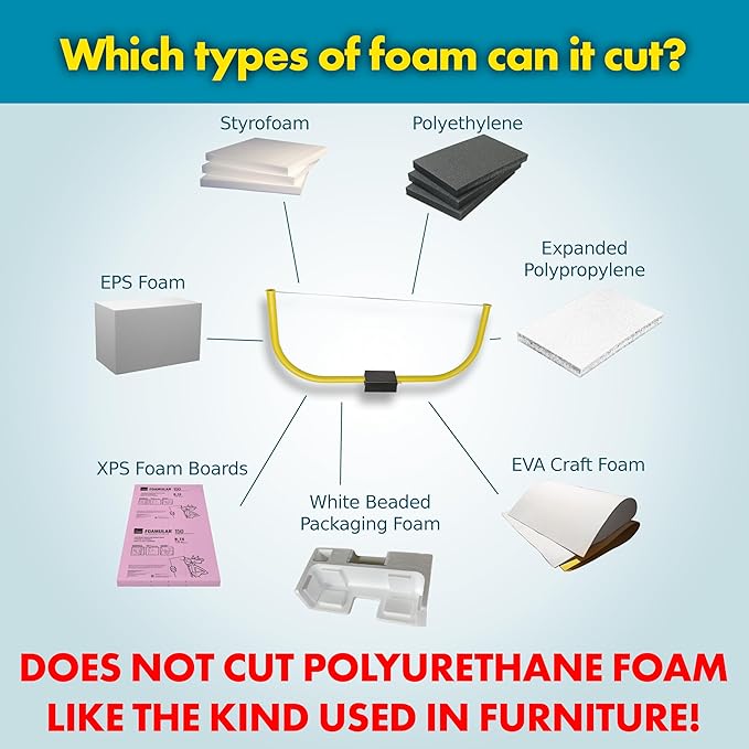 Hot Wire Foam Factory 2-Foot Foam Bow Cutter Kit with Adjustable Multi-Heat Power Supply and Extra Cutting Blades | For Styrofoam, EPS, XPS, EIFS | Made in the USA