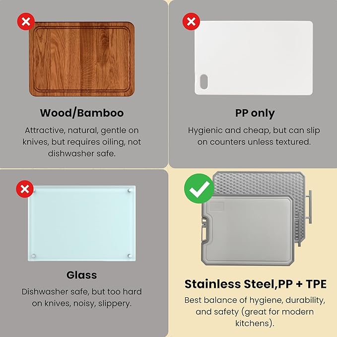Stainless Steel Cutting Board, Double-Sided 304 Stainless Steel & PP, Built-In Knife Sharpener, Non-Slip Juice Groove, Dishwasher Safe Steel Cutting Boards For Kitchen, Large (17.7" x 12.6")