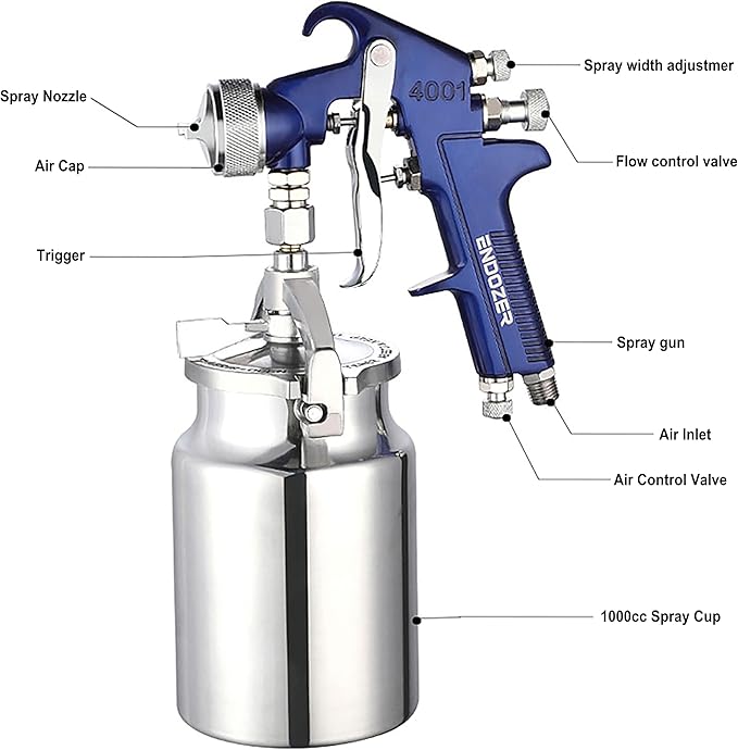 ENDOZER Professional Siphon Feed Spray Gun for Paint, Red Handle, 34 oz -1.4 1.7 2.0mm Nozzle for a Variety of Low Viscosity Paints（Blue）