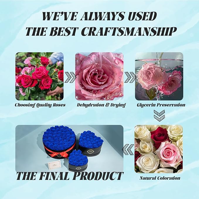 16 Preserved Roses in Heart-Shaped Box, Flowers for Delivery Prime Last up 2 Years, Real Forever Flowers for Wife, Girlfriend, Mother, Eternal Roses for Anniversary - Blue