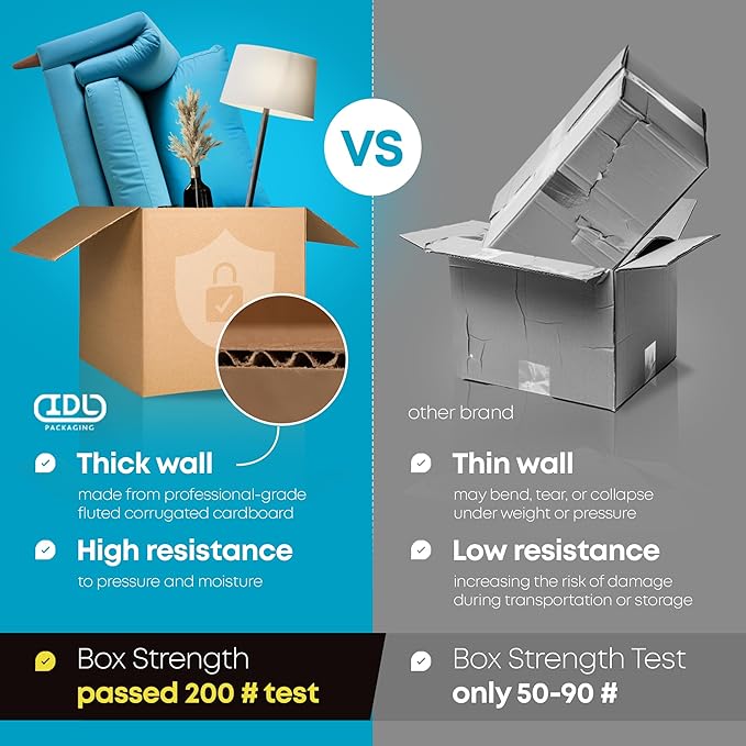 Medium Shipping & Moving Boxes 16x10x10 inches (10-Pack) - Extra Strength 200 lb vs Regular - Corrugated Packing Boxes for Moving - Cardboard Box, Made in USA - Packaging Box by IDL Packaging