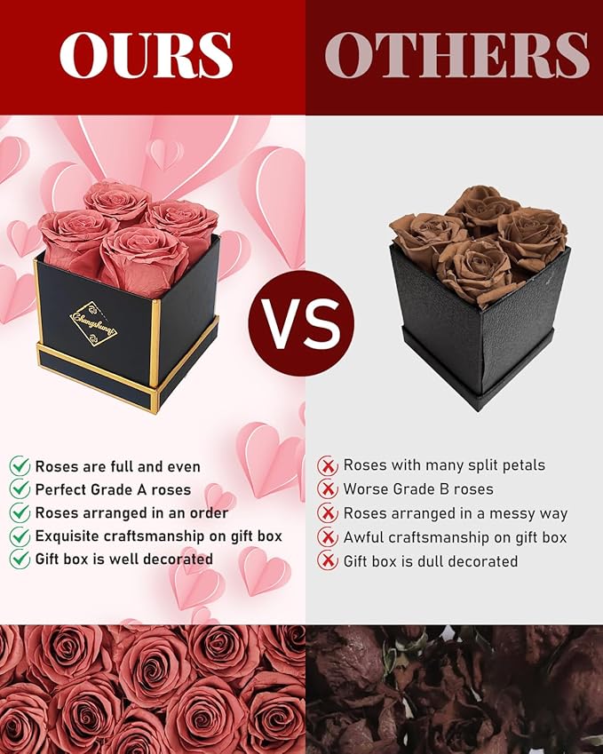 Changshunqi Preserved Roses, Forever Flowers Real Roses in a Box Last 2-3 Years, Forever Preserved Flowers Birthday Gifts for Womem Mom， Rose Forever Gifts for Her,Best Friend, Girlfriend