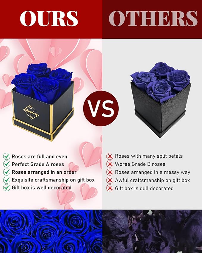 Changshunqi Forever Flowers, Preserved Real Roses in Box Lasting 2-3 Years, Preserved Flowers Birthday Gifts for Womem Mom Her,Anniversary Eternal Flowers Gifts for Mother Women Friends