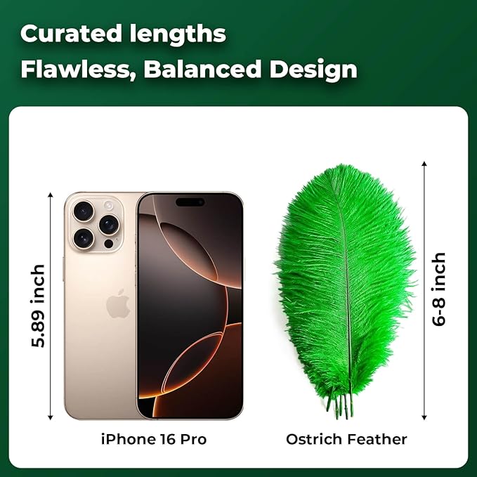 Piokio 20 pcs Natural Green Ostrich Feathers 6-8 inch(15-20 cm) in Bulk for DIY Handmade Artwork and DIY Clothes, Feather Pens, Dream Catcher, Table Decoration.