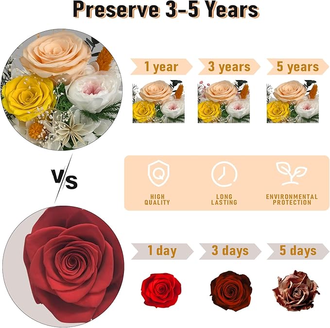 FIACO Valentines Gifts for Her Preserved Flowers in Glass Dome Long-Lasting Eternal Roses Birthday Gifts for Women Mom Grandma Wife Girlfriend Forever Flowers for Delivery Prime