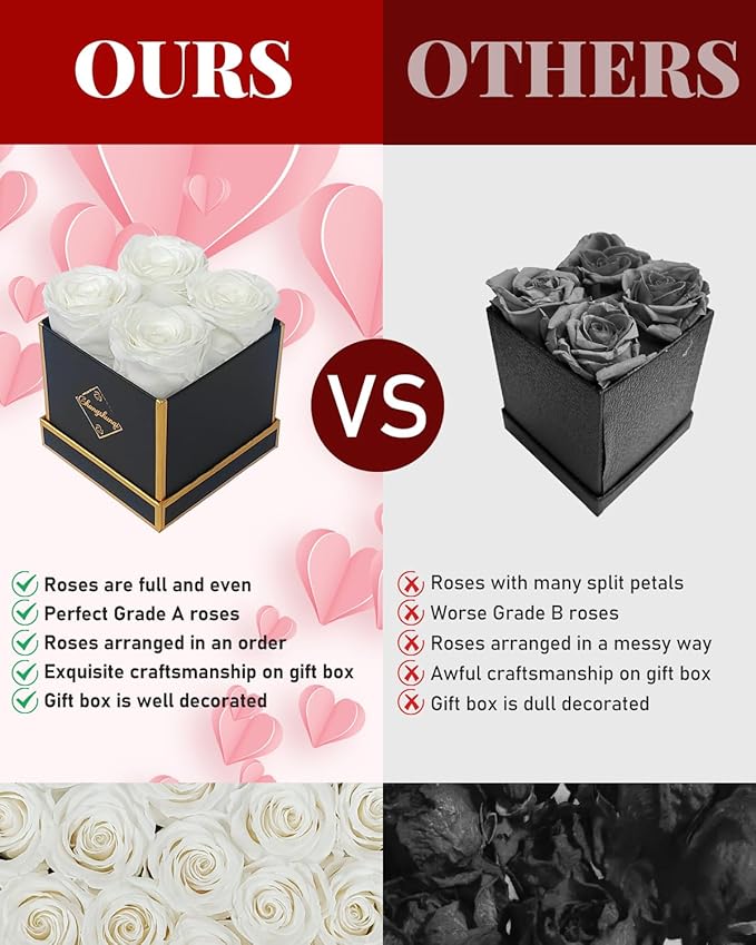 Changshunqi Forever Flowers, Preserved Real Roses in a Box Last 2-3 Years, Preserved Flowers Birthday Gifts For Womem Mom Roses Gifts for Her Girlfriends Friend Eternal Flowers Gift
