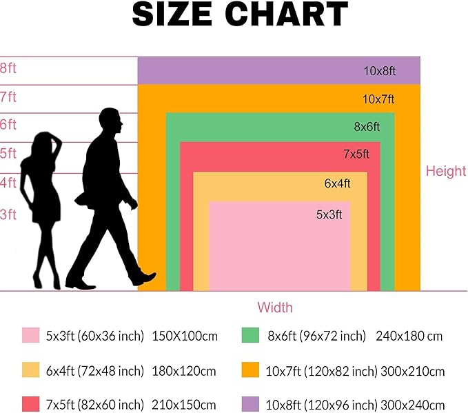 5 x 3 ft Purple Flower Floral Backdrop Background Photography Flower Wall Lavender Backdrop for Party Wedding Girls Birthday Princess Mother's Day Bridal Shower Anniversary Banner Decor Studio Photo