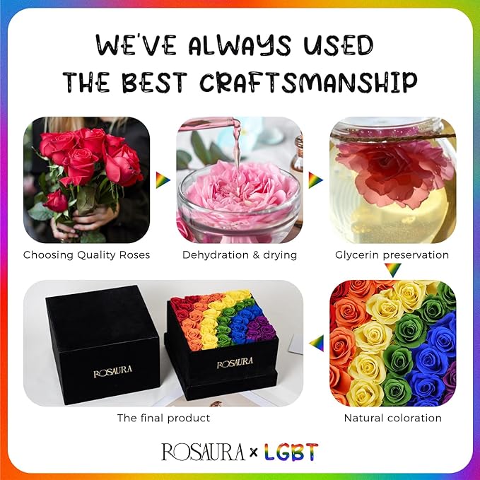 Rosaura 34-Piece Eternal Preserved Roses & Flowers Gift Box - Forever Lasting Real Roses, Preserved Flowers for Christmas, Valentine's Day (34-Rainbow)