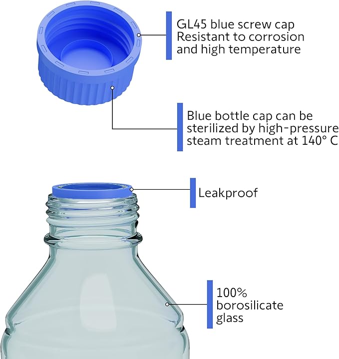 Borosilicate Glass Bottles - 2pcs Round Media Storage Bottle - 250ml with GL45 Blue Screw Cap