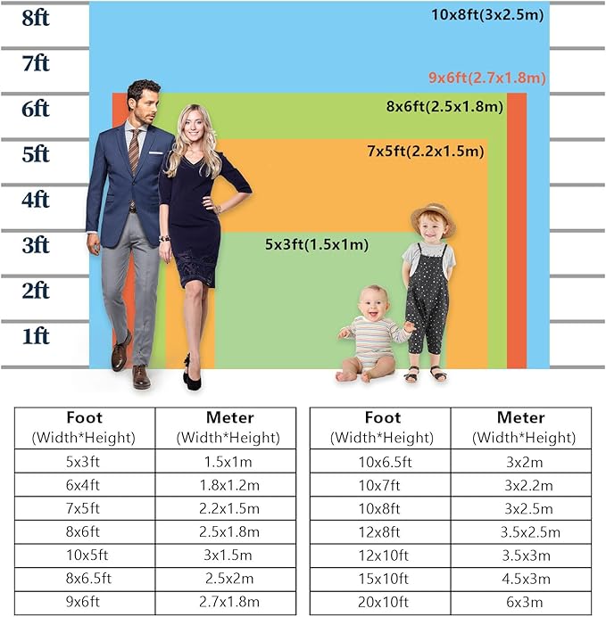 YongFoto Elegant Flower Wall Backdrop 8x6ft Floral Butterfly Candle Photography Background Baby Bridal Shower Wedding Girl Birthday Party Banner Room Decor Portrait Photoshoot Wallpaper Photo Booth