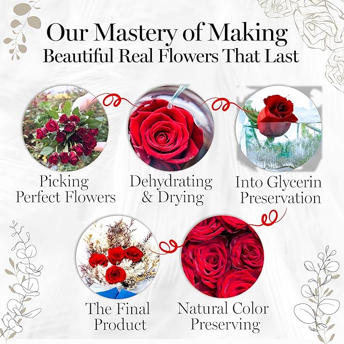 GLAMOUR BOUTIQUE Preserved Flowers Bouquet - Flowers Forever in a Box with Hydrangeas & More, Gift Ready for Anniversary, Birthday, Mother's Day, Long-Lasting 1-3 Years - Orange