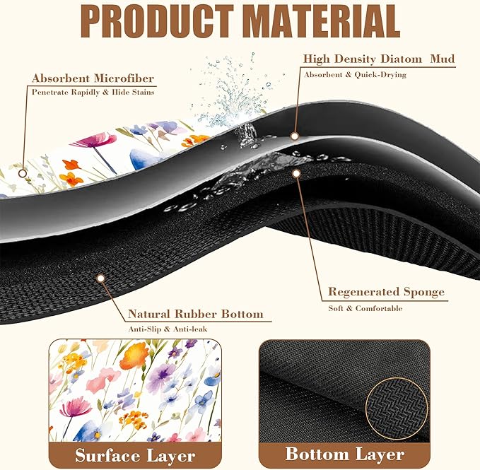 Watercolor Floral Meadow Coffee Mat Absorbent Dish Drying Mat for Kitchen Counter Hide Stain Rubber Backed Coffee Bar Accessories Fit Under Espresso Machine Dish Drainer, 11.8 x 19.7 Inch