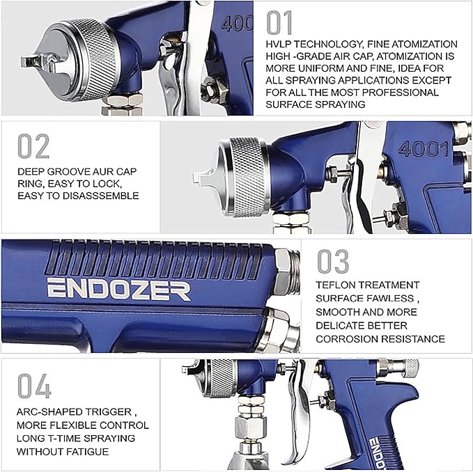 ENDOZER Professional Siphon Feed Spray Gun for Paint, Red Handle, 34 oz -1.4 1.7 2.0mm Nozzle for a Variety of Low Viscosity Paints（Blue）