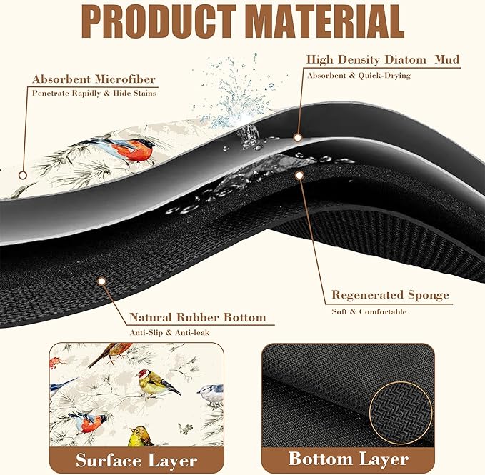 Cute Birds Coffee Mat Absorbent Dish Drying Mat for Kitchen Counter Hide Stain Rubber Backed Coffee Bar Accessories Fit Under Espresso Machine Cafe Table, 11.8 x 19.7 Inch