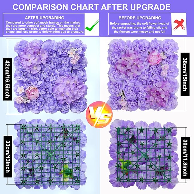 Artificial Flower Wall Backdrop 16pcs 16.5x16.5 Inch Silk Rose Artificial Floral Wall Panel Ideal for Wedding Celebrations, Festive Party Backdrops, and Elegant Home Decor-Purple