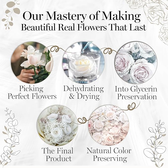 GLAMOUR BOUTIQUE Preserved Flowers Bouquet - Flowers Forever in a Box with Hydrangeas & More, Gift Ready for Anniversary, Birthday, Mother's Day, Long-Lasting 1-3 Years - White
