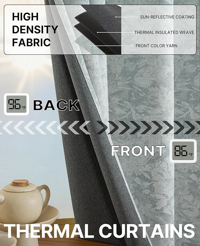 Chenille Floral Blackout Curtains 84 Inch Length 2 Panels Set - Bedroom Living Room Darkening Thermal Insulated Black Out Window Treatments Grommet Jacquard Drapes 52 Inch Wide Blue