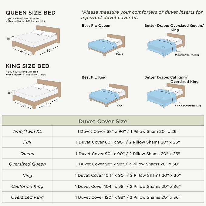 Bedsure Duvet Cover Oversized King Size - Soft Double Brushed Bedding Set for Kids & Adults, Zipper Closure, 3 Pieces, Includes 1 Duvet Cover (120"x98") & 2 Pillow Shams, NO Comforter, Mineral Blue