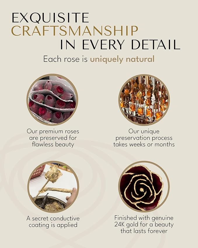 Forever Rose Hand-Dipped in 24K Gold, Garnet-Inspired January Birthstone with Sparkles, Real Rose in Luxury Gold Gift Box – Perfect Ready to Gift for January Birthday or Any Occasion