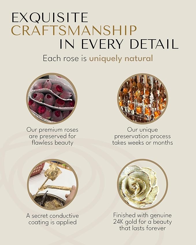 Forever Rose Hand-Dipped in 24K Gold, Opal Inspired October Birthstone with Sparkles, Real Rose in Luxury Gold Gift Box – Perfect Ready to Gift for October Birthday or Any Occasion