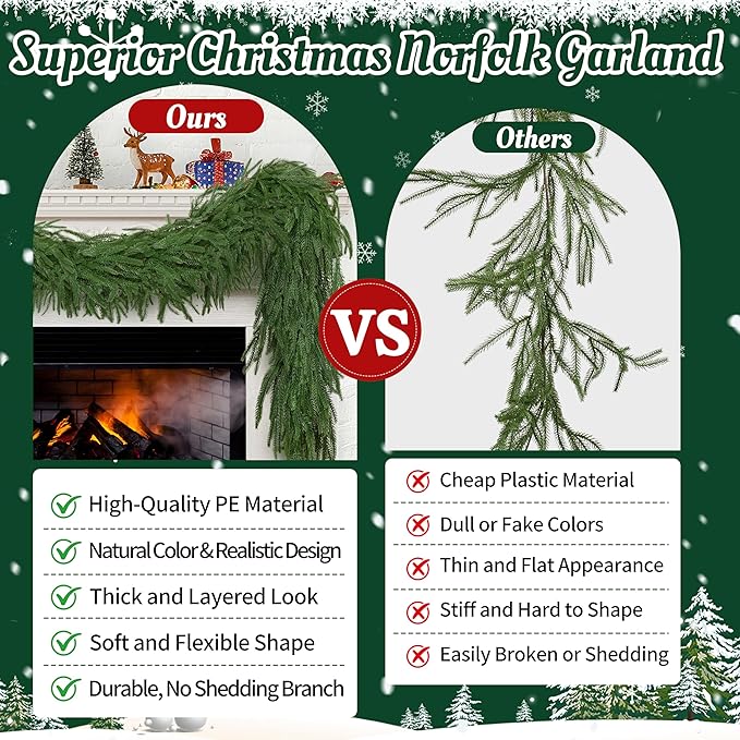 Palonu 2 Pcs 5Ft Artificial Norfolk Garland, Faux Christmas Greenery Touched Like Real Needles Pine, Decoration for Table Mantle Wall Porch Fireplace Indoor Outdoor Winter Holiday Décor